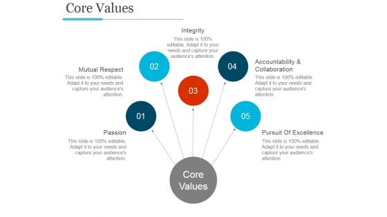 Core Values Ppt PowerPoint Presentation Templates