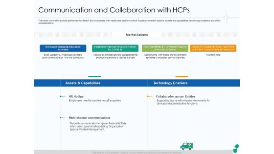 Corona Business Sustain Adapt Improvement Medical Industry Communication And Collaboration With Hcps Brochure PDF