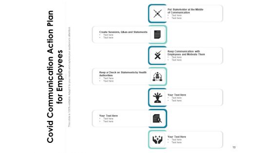 Coronavirus Response Plan Employees Communication Ppt PowerPoint Presentation Complete Deck