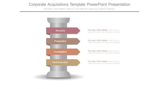 Corporate Acquisitions Template Powerpoint Presentation Corporate Acquisitions Template Powerpoint Presentation