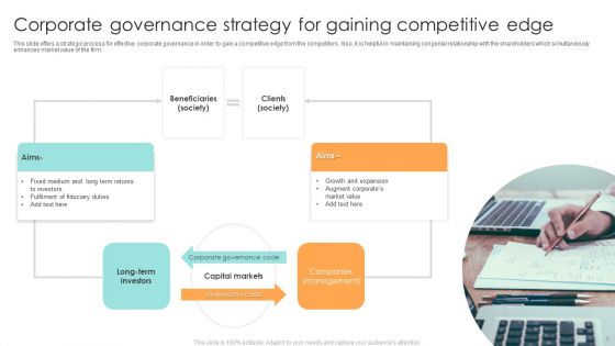 Corporate Administration Ppt PowerPoint Presentation Complete Deck With Slides
