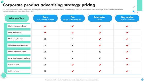 Corporate Advertising Strategy Ppt PowerPoint Presentation Complete Deck With Slides