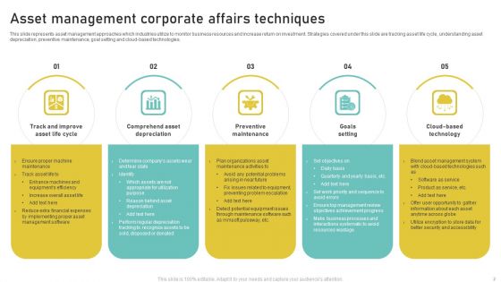 Corporate Affairs Techniques Ppt PowerPoint Presentation Complete Deck With Slides