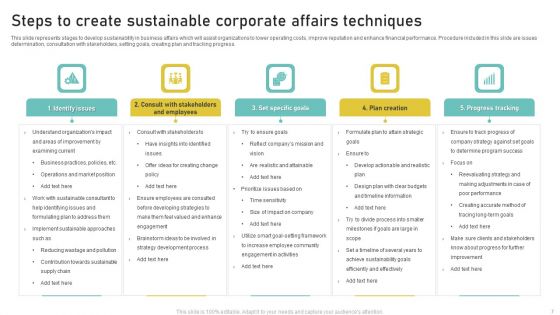 Corporate Affairs Techniques Ppt PowerPoint Presentation Complete Deck With Slides