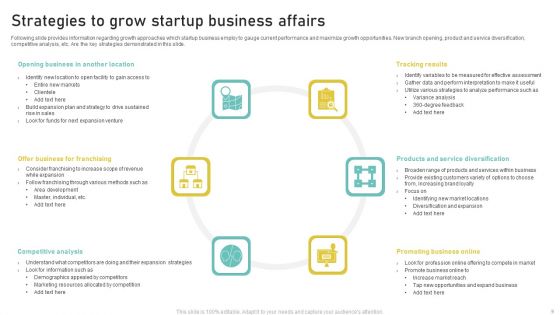 Corporate Affairs Techniques Ppt PowerPoint Presentation Complete Deck With Slides