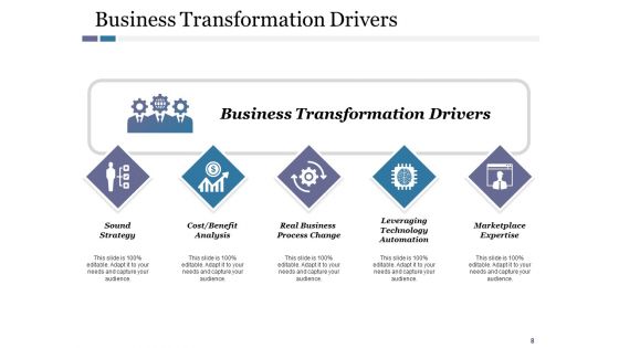 Corporate Alignment Ppt PowerPoint Presentation Complete Deck With Slides