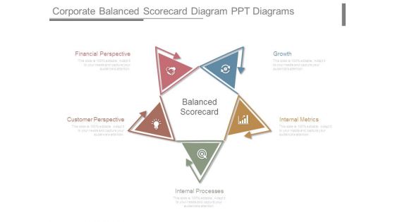 Corporate Balanced Scorecard Diagram Ppt Diagrams Corporate Balanced Scorecard Diagram Ppt Diagrams