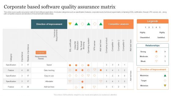 Corporate Based Software Quality Assurance Matrix Icons PDF