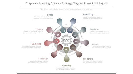 Corporate Branding Creative Strategy Diagram Powerpoint Layout