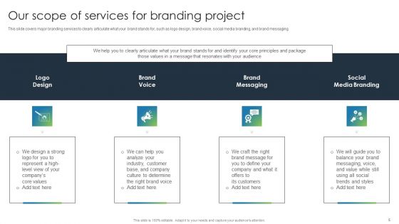 Corporate Branding Proposal Ppt PowerPoint Presentation Complete Deck With Slides