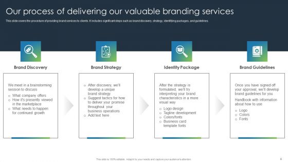 Corporate Branding Proposal Ppt PowerPoint Presentation Complete Deck With Slides