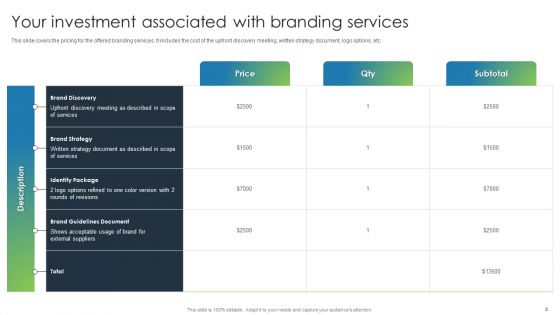 Corporate Branding Proposal Ppt PowerPoint Presentation Complete Deck With Slides