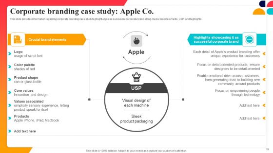 Corporate Branding Strategy To Revitalize Business Identity Ppt PowerPoint Presentation Complete Deck With Slides