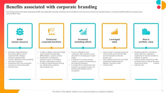 Corporate Branding Strategy To Revitalize Business Identity Ppt PowerPoint Presentation Complete Deck With Slides