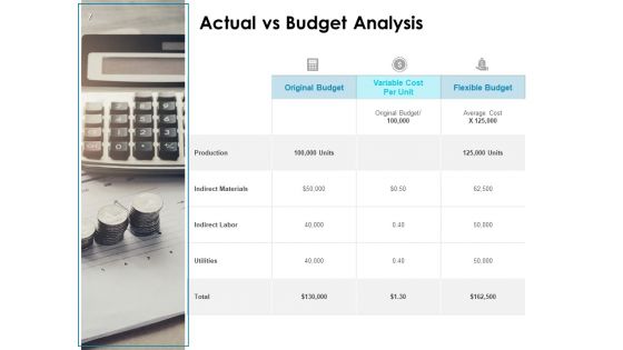 Corporate Budget Variance Report Ppt PowerPoint Presentation Complete Deck With Slides