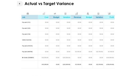 Corporate Budget Variance Report Ppt PowerPoint Presentation Complete Deck With Slides