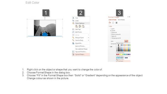 Corporate Building And Eye For Business Future Vision Powerpoint Slides