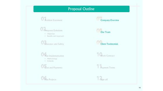 Corporate Building Window Cleaning Process Ppt PowerPoint Presentation Complete Deck With Slides