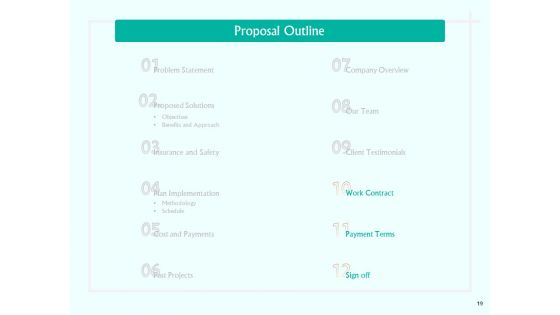 Corporate Building Window Cleaning Process Ppt PowerPoint Presentation Complete Deck With Slides