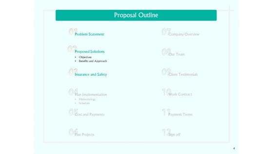 Corporate Building Window Cleaning Process Ppt PowerPoint Presentation Complete Deck With Slides