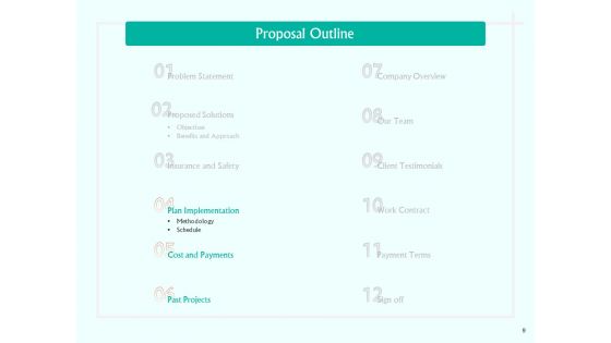 Corporate Building Window Cleaning Process Ppt PowerPoint Presentation Complete Deck With Slides
