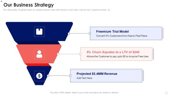 Corporate Business Our Business Strategy Ppt PowerPoint Presentation File Good PDF Corporate Business Our Business Strategy Ppt PowerPoint Presentation File Good PDF
