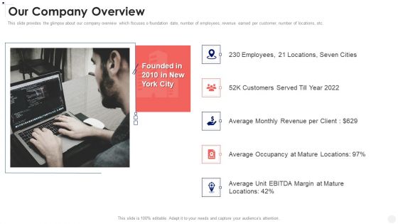 Corporate Business Our Company Overview Ppt PowerPoint Presentation Gallery Graphics Design PDF