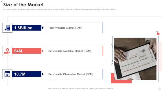 Corporate Business Pitch Deck Ppt PowerPoint Presentation Complete Deck With Slides