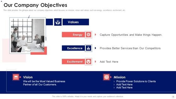 Corporate Business Pitch Deck Ppt PowerPoint Presentation Complete Deck With Slides