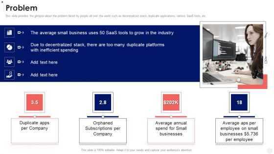 Corporate Business Problem Ppt PowerPoint Presentation File Layouts PDF Corporate Business Problem Ppt PowerPoint Presentation File Layouts PDF