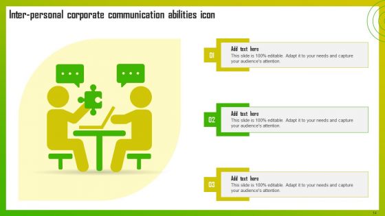 Corporate Communication Abilities Ppt PowerPoint Presentation Complete Deck With Slides