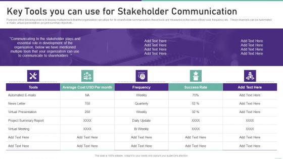 Corporate Communication Playbook Key Tools You Can Use For Stakeholder Communication Ideas PDF
