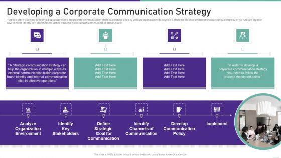 Corporate Communication Playbook Ppt PowerPoint Presentation Complete Deck With Slides