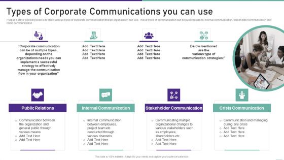 Corporate Communication Playbook Ppt PowerPoint Presentation Complete Deck With Slides