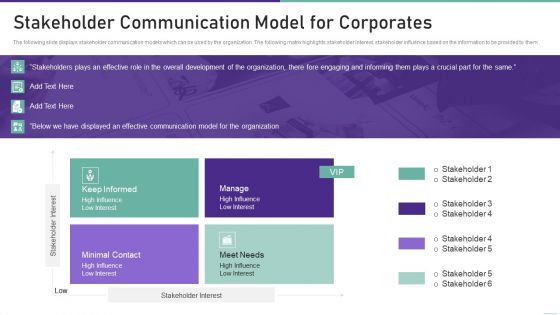 Corporate Communication Playbook Stakeholder Communication Model For Corporates Summary PDF Corporate Communication Playbook Stakeholder Communication Model For Corporates Summary PDF