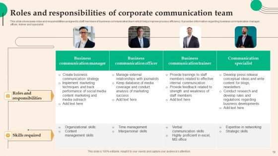 Corporate Communication Ppt PowerPoint Presentation Complete Deck With Slides