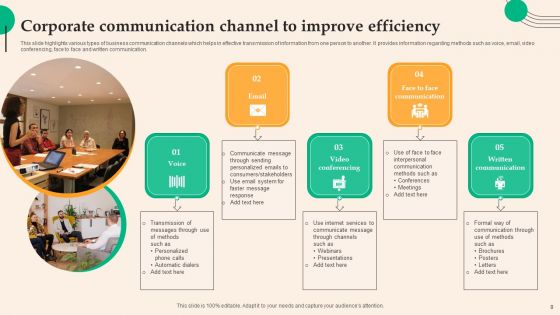 Corporate Communication Ppt PowerPoint Presentation Complete Deck With Slides