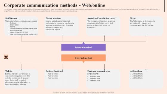 Corporate Communication Strategy Corporate Communication Methods Web Online Portrait PDF