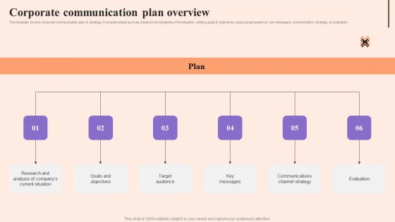 Corporate Communication Strategy Corporate Communication Plan Overview Clipart PDF Corporate Communication Strategy Corporate Communication Plan Overview Clipart PDF