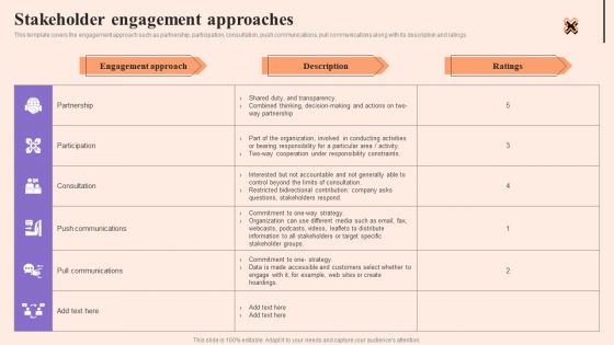 Corporate Communication Strategy Stakeholder Engagement Approaches Designs PDF Corporate Communication Strategy Stakeholder Engagement Approaches Designs PDF