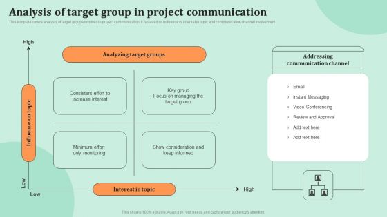 Corporate Communications Analysis Of Target Group In Project Communication Professional PDF