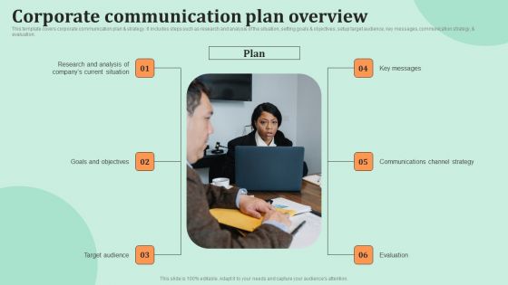 Corporate Communications Corporate Communication Plan Overview Summary PDF Corporate Communications Corporate Communication Plan Overview Summary PDF