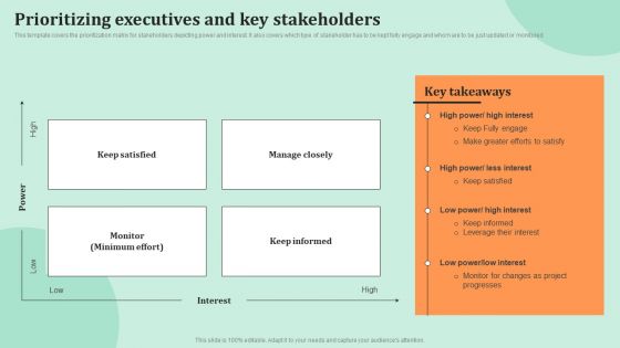 Corporate Communications Prioritizing Executives And Key Stakeholders Structure PDF Corporate Communications Prioritizing Executives And Key Stakeholders Structure PDF
