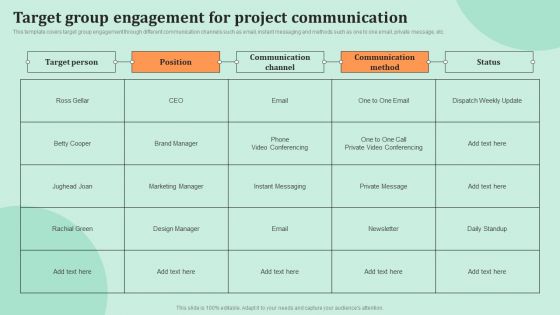 Corporate Communications Target Group Engagement For Project Communication Guidelines PDF