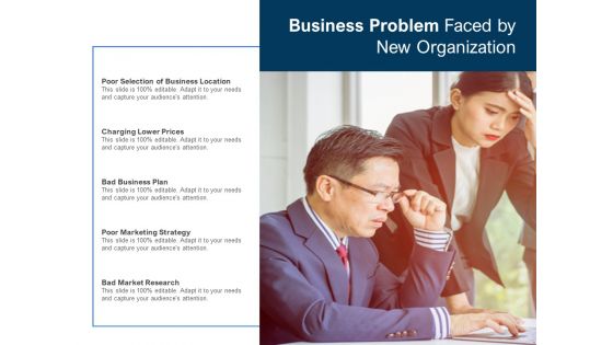 Corporate Concerns And Uncertainties Business Problem Management Ppt PowerPoint Presentation Complete Deck
