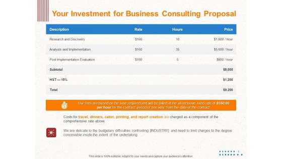 Corporate Consulting Proposal Ppt PowerPoint Presentation Complete Deck With Slides