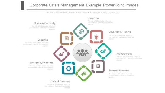 Corporate Crisis Management Example Powerpoint Images Corporate Crisis Management Example Powerpoint Images