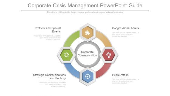 Corporate Crisis Management Powerpoint Guide