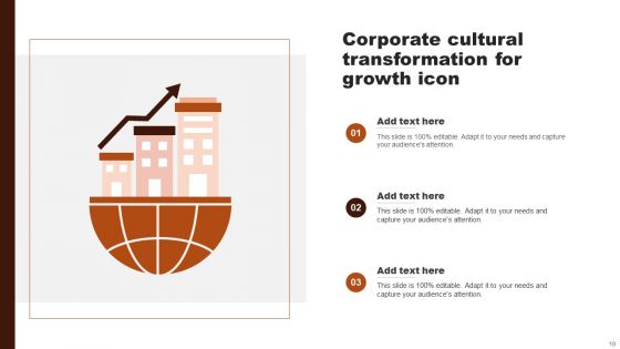 Corporate Cultural Transformation Ppt PowerPoint Presentation Complete Deck With Slides