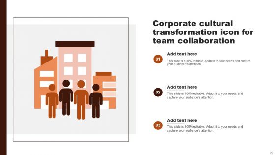 Corporate Cultural Transformation Ppt PowerPoint Presentation Complete Deck With Slides